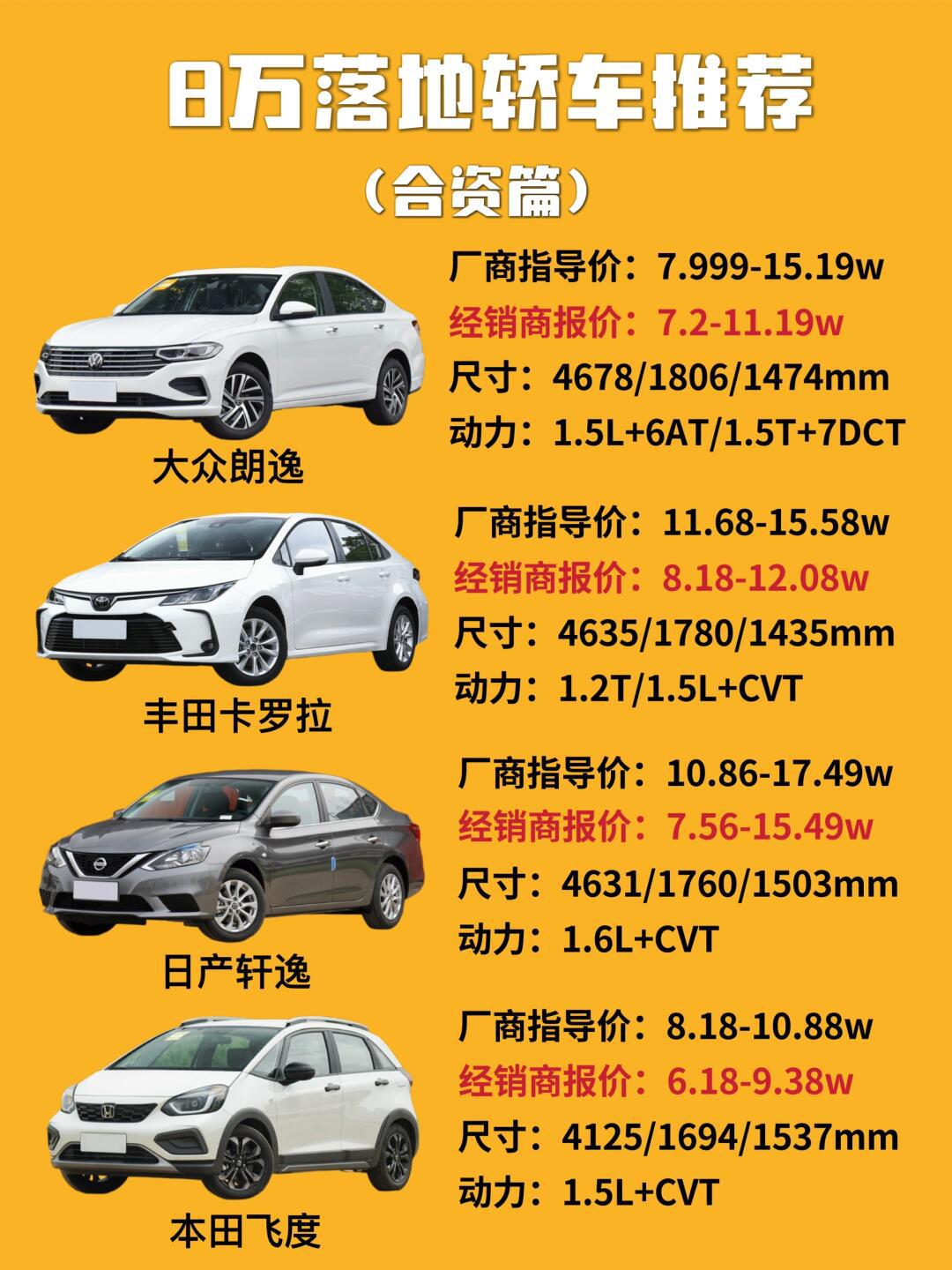 轩逸经典转弯后方向盘能自动回正吗