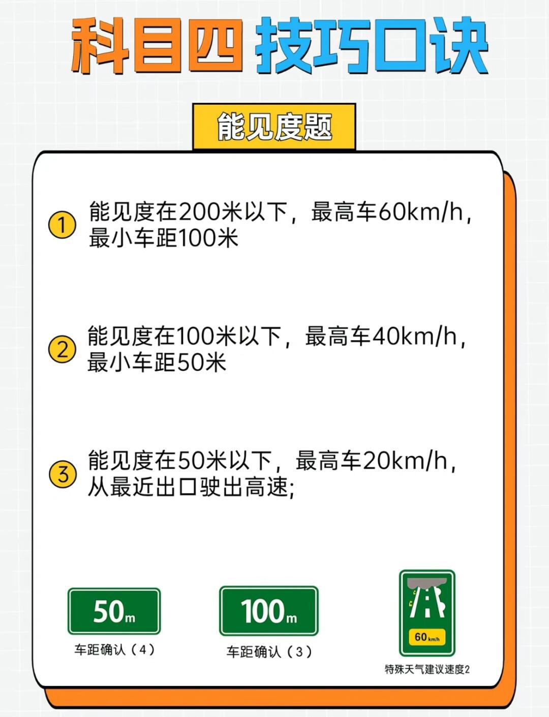 科目四技巧口诀