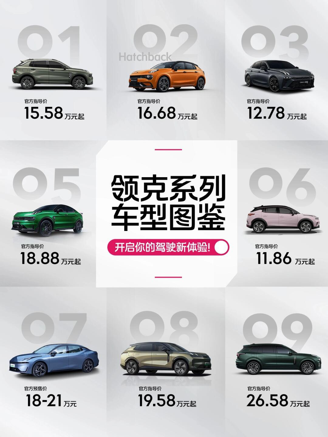 领克全系车型大盘点,不知道怎么选的看过来