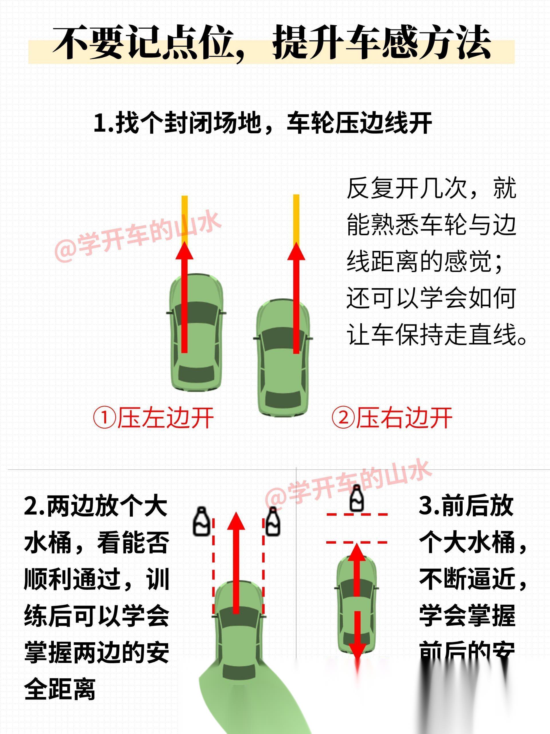 各种实用开车技巧,轻松应对各种情况,提升车感