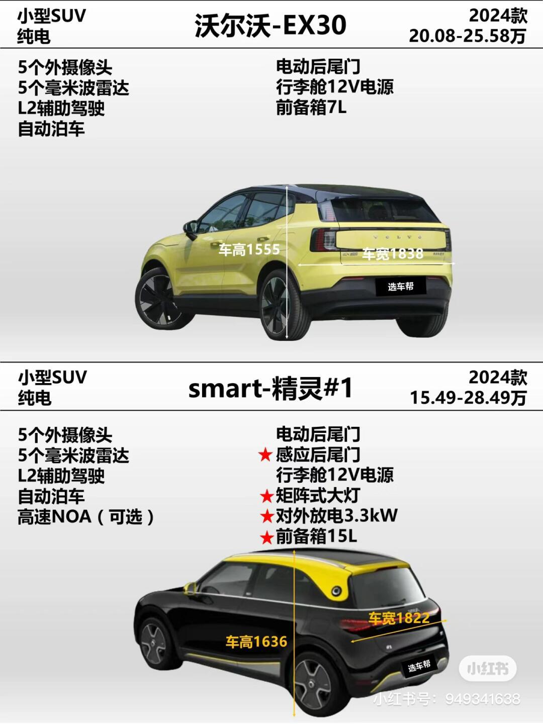 奔驰smart 精灵1号90沃尔沃ex30