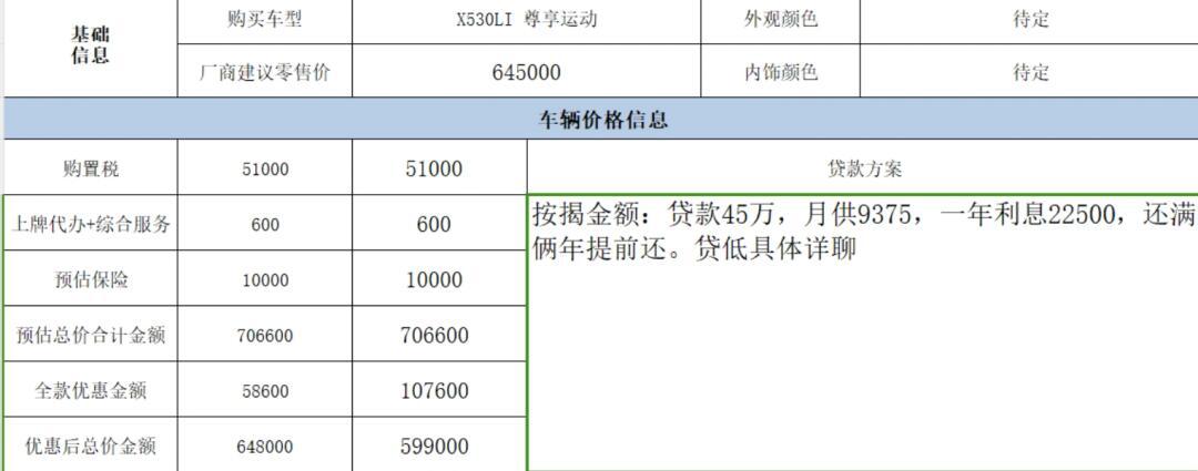 宝马x5油电混合报价图片