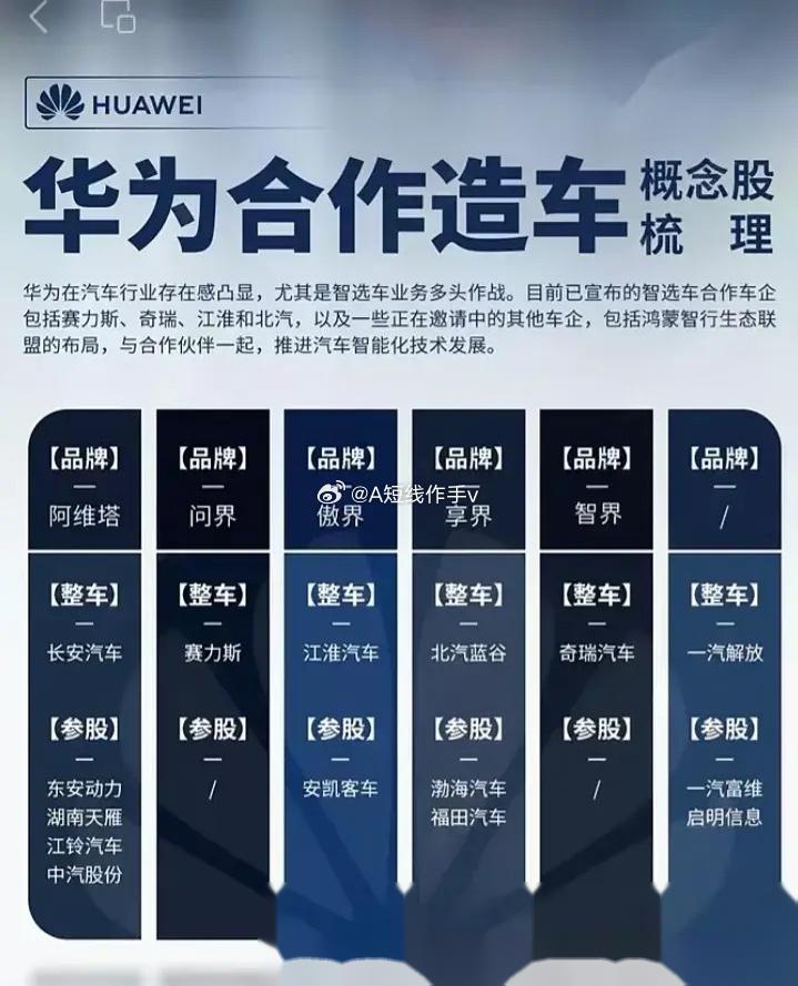 当前位置: