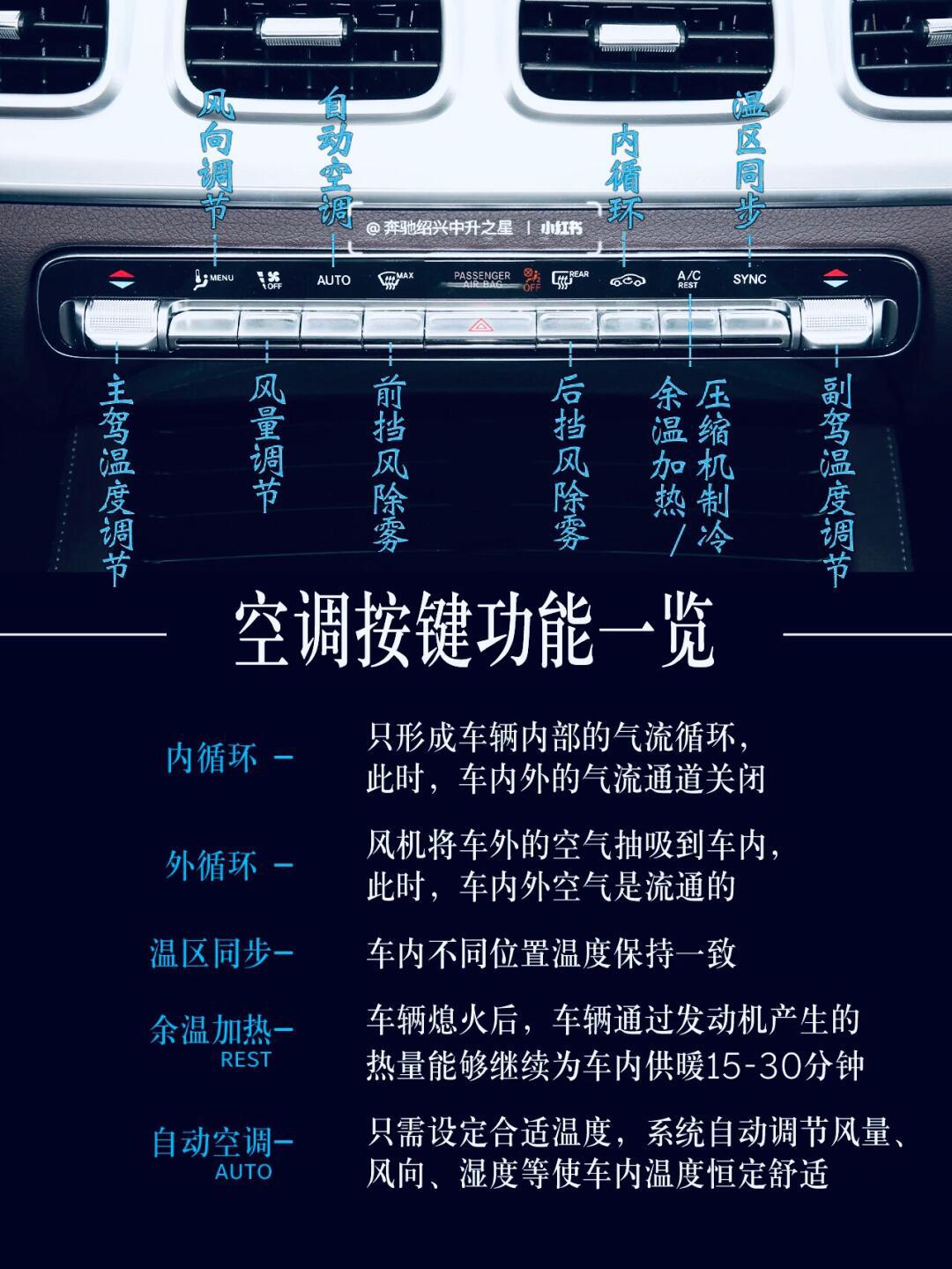 汽车空调可以制热么(汽车空调能制热嘛)