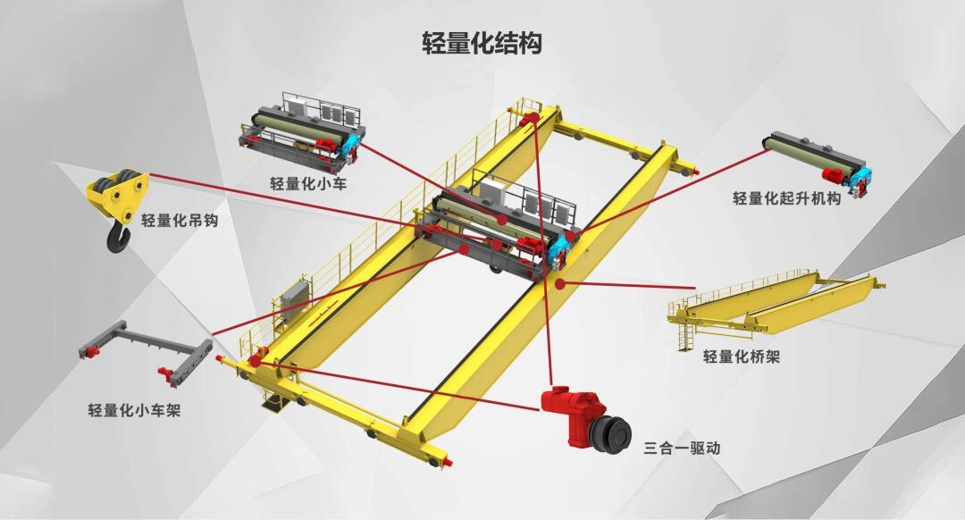 起重机工作原理图解图片