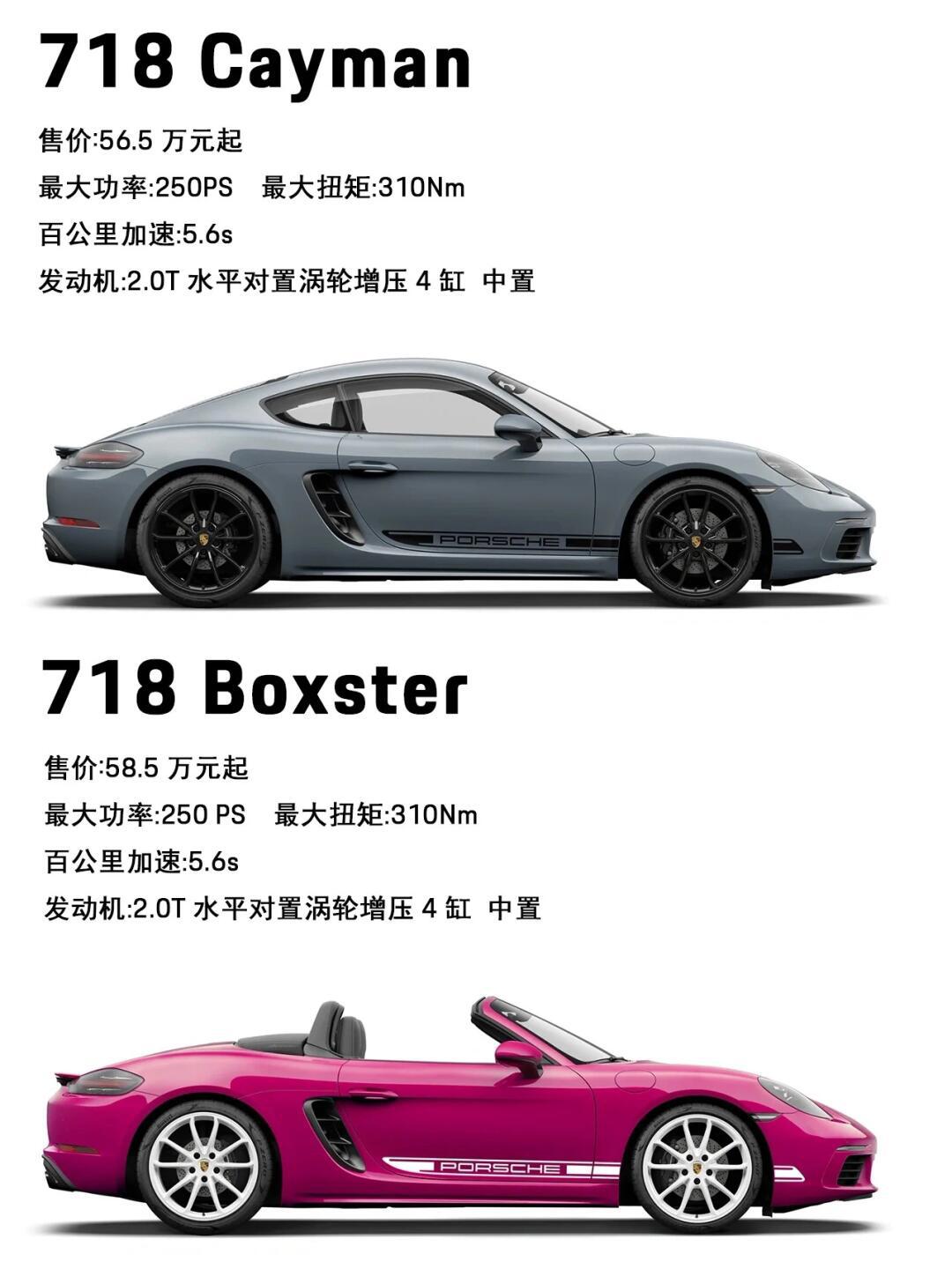 一分钟带你认识保时捷所有车型 保时捷主要车型有911,718,panamera