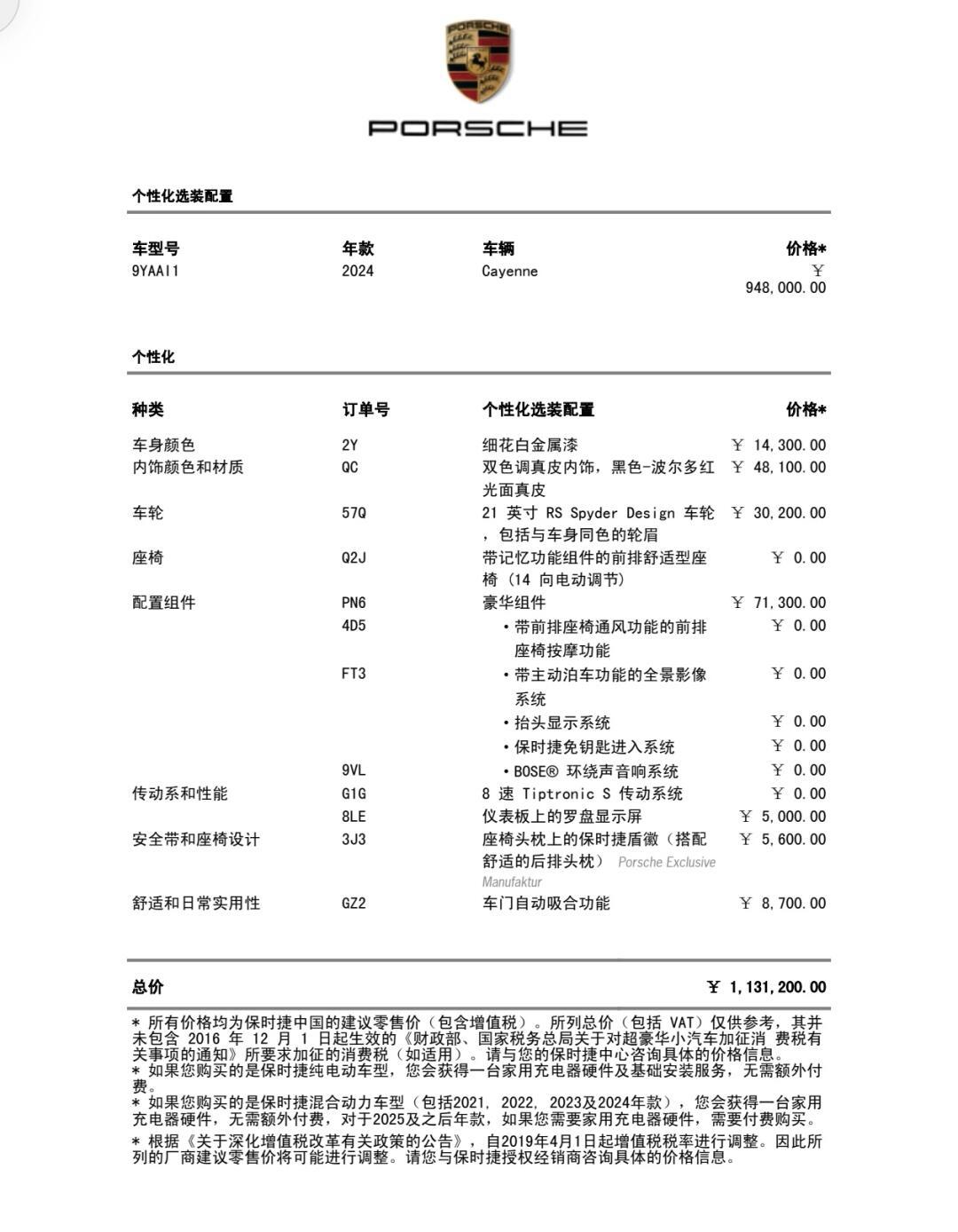 2019款卡宴选配价目表图片