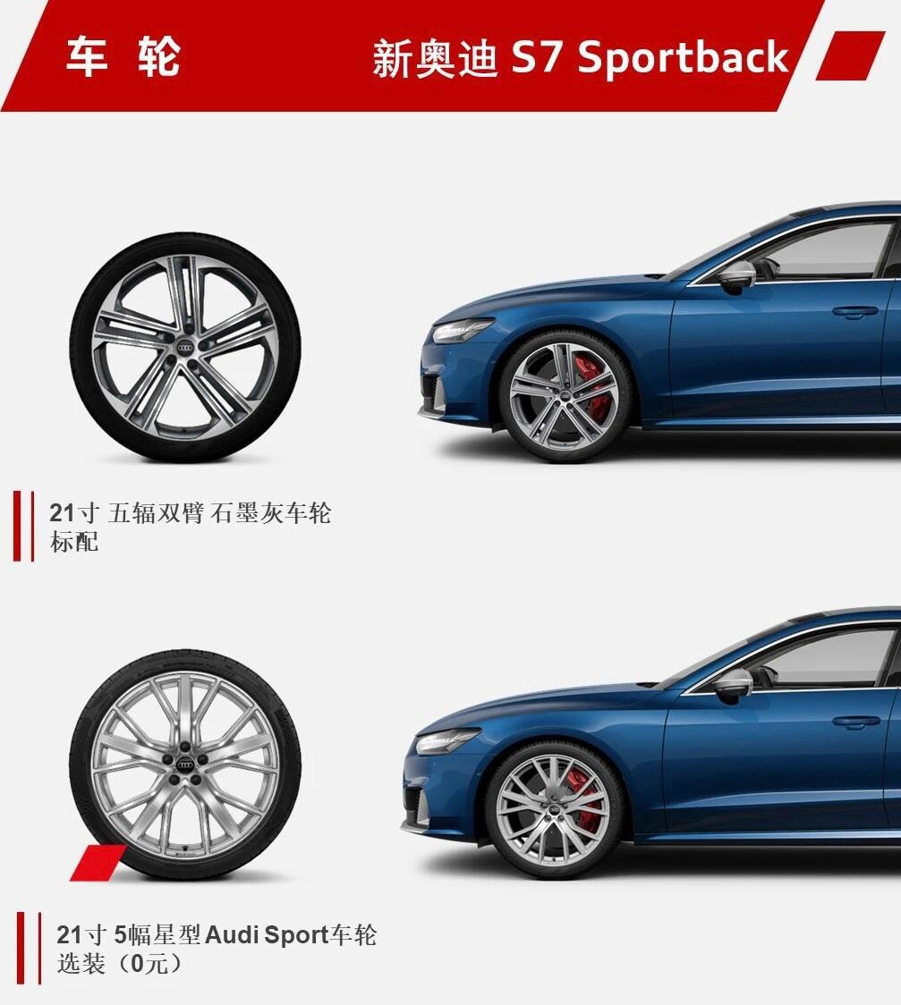 新奥迪s7 sportback 装备价格表_奥迪a4社区_易车社区