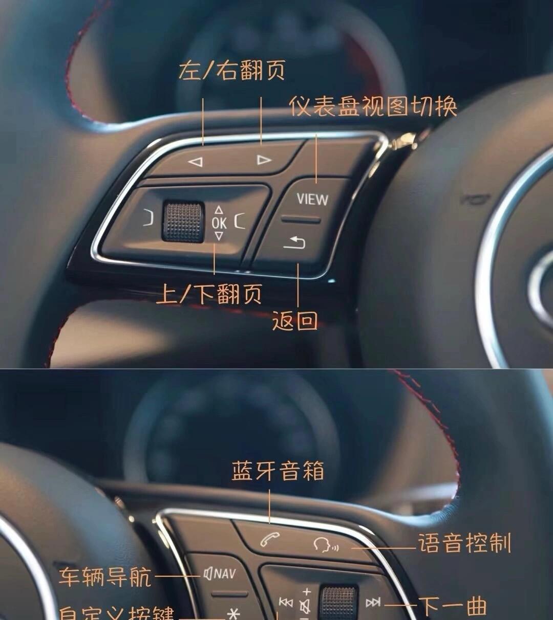 奥迪q2l的功能包括: 1. 中控按键: 61 drive select(驾驶模式