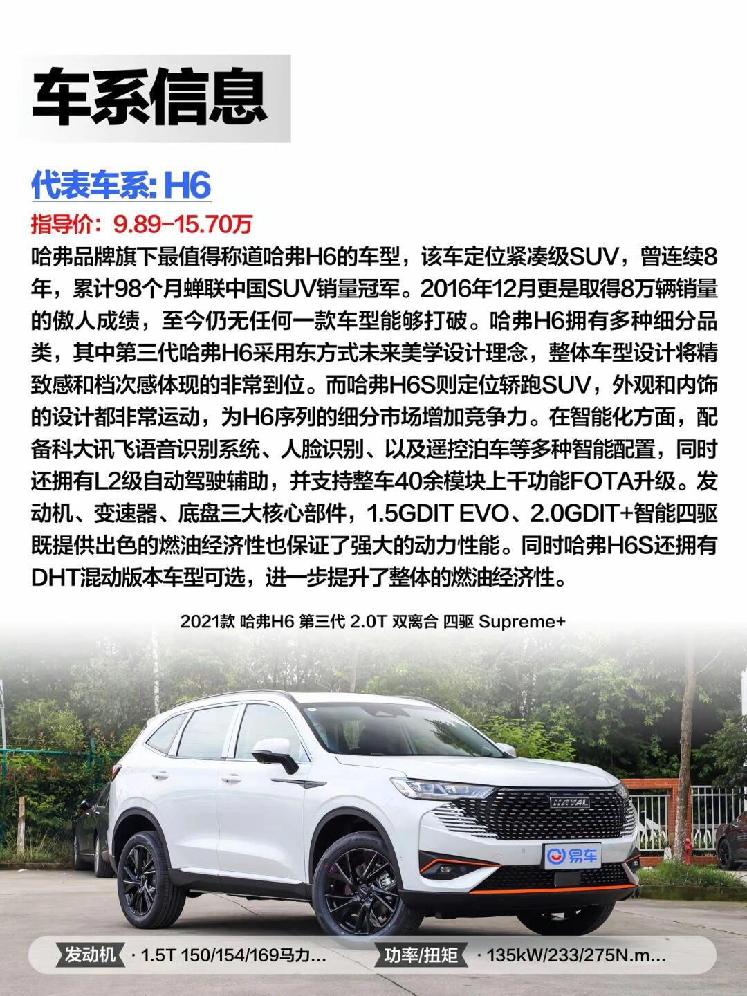 汽车百科(品牌篇) 哈佛_哈弗f7社区_易车社区