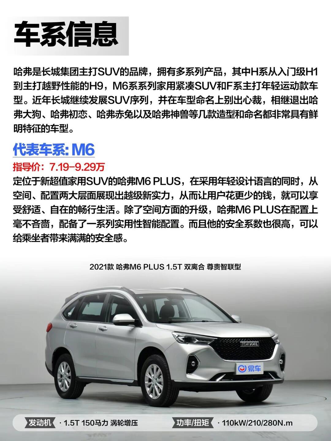 汽车百科(品牌篇) 哈佛_哈弗f7社区_易车社区