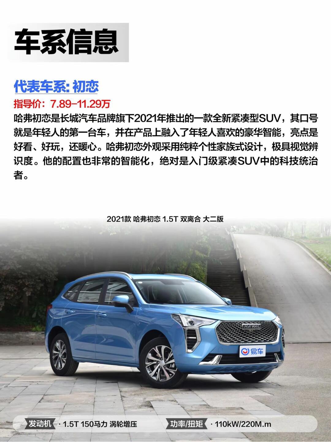 汽车百科(品牌篇) 哈佛_哈弗f7社区_易车社区