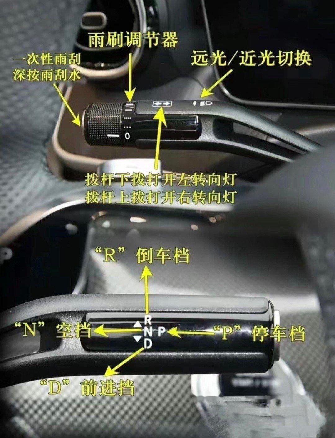 奔驰c级车按键大全,快马住学习一下,这样等坐到奔驰车的时候就不慌了.