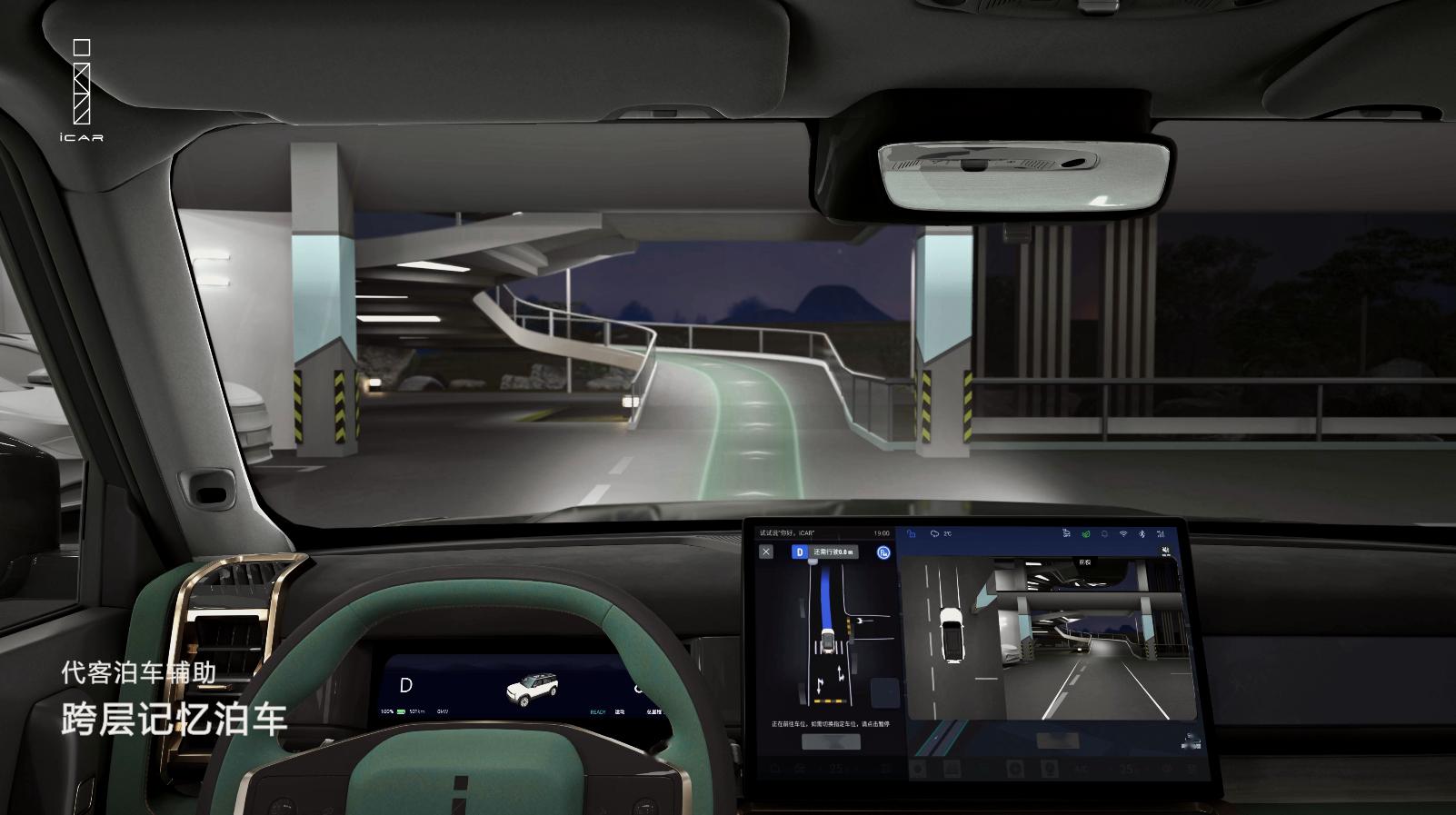 目前汽车行业中主流辅助驾驶解决方案分为激光雷达和纯视觉.