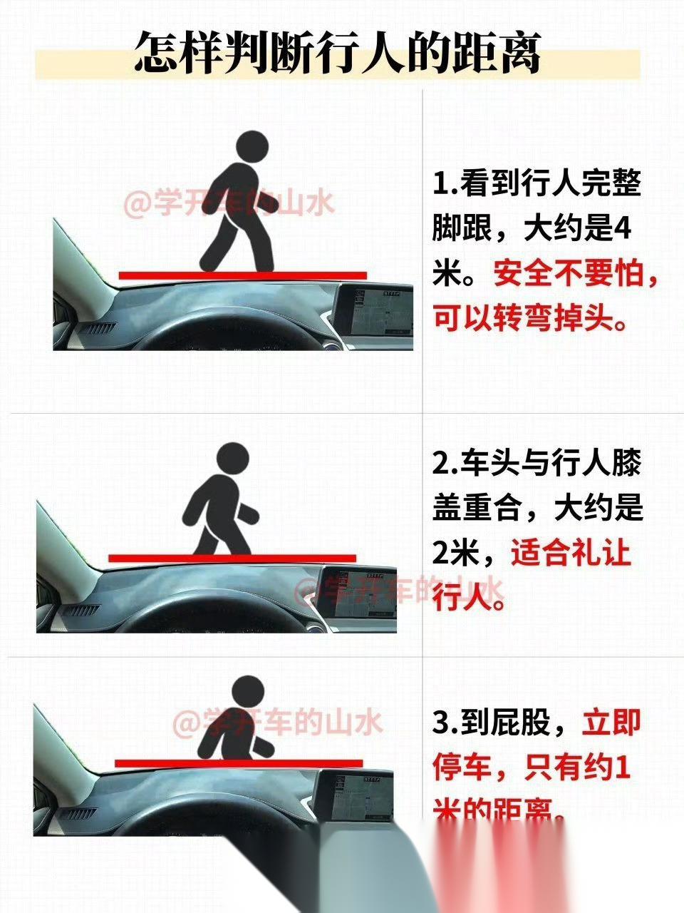【收好这份新手司机各种实用开车技巧,提升车感合集】各种实用开车