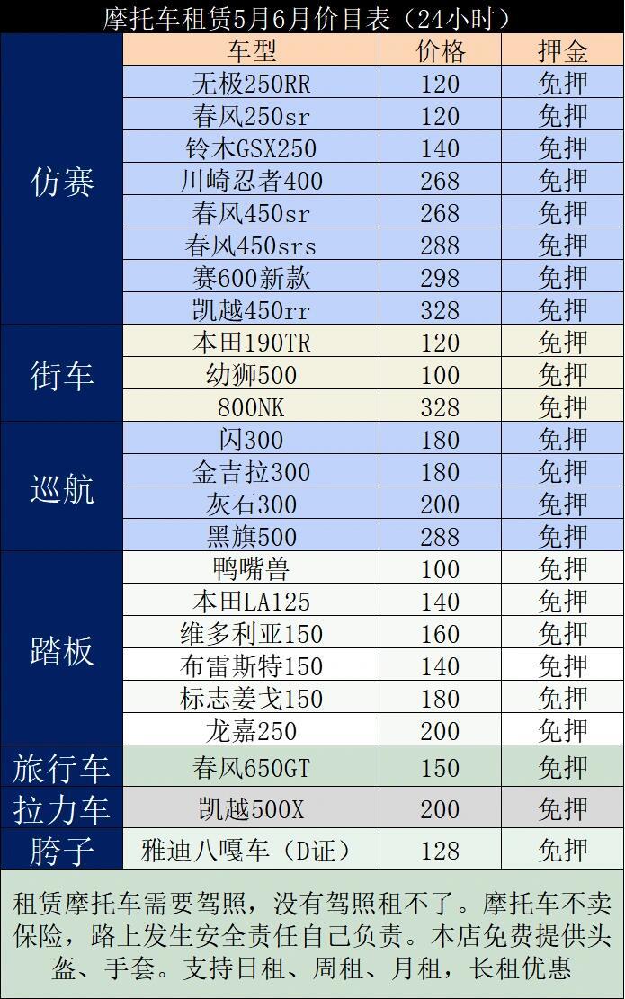 骑安达电动车价格表图片