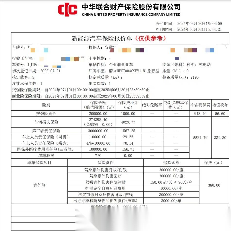 蔚来et5t 车险续保费 强险200000元,保费1000元 车损27439