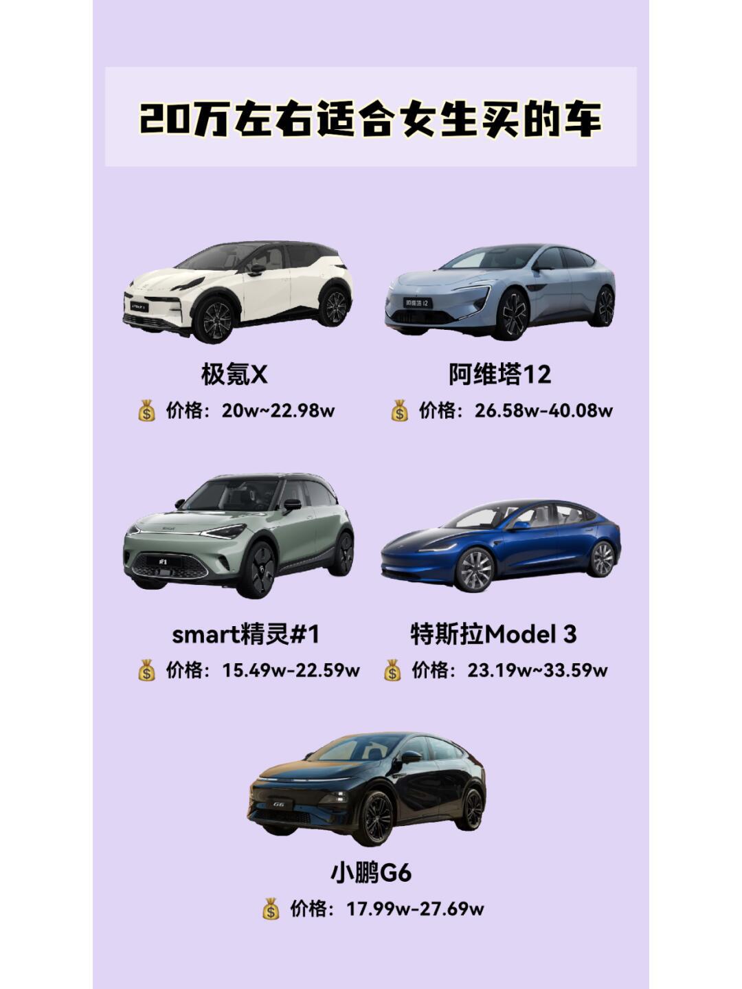 20万左右适合女生买的车