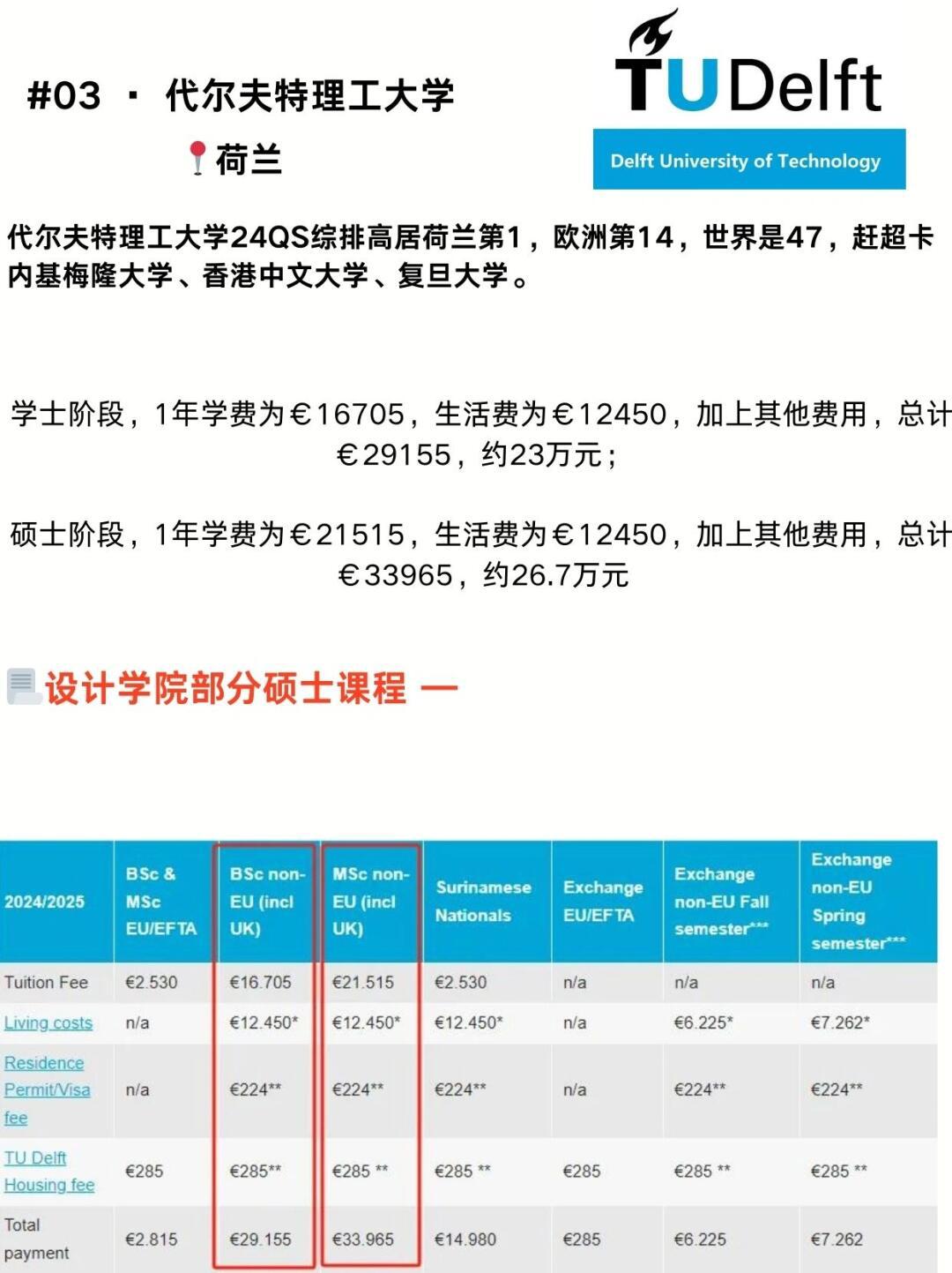 留:学校 1不同档位不同学费,满足大众的需求9274纽约大学:每学年$