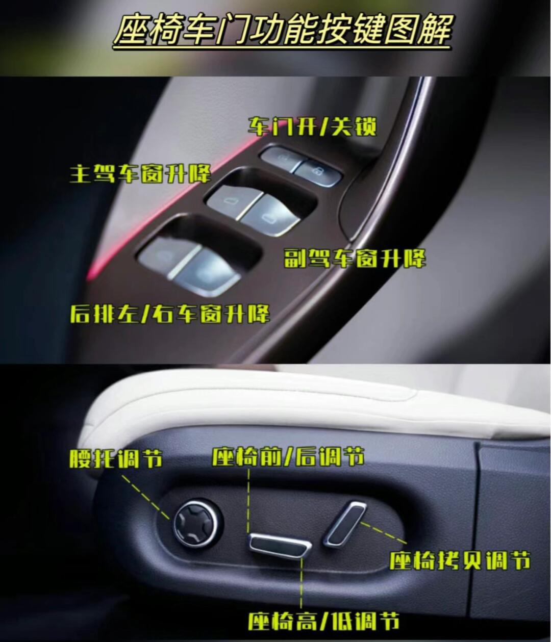 smart 按键详细介绍!!新手司机看过来~_smart精灵#1社区_易车社区