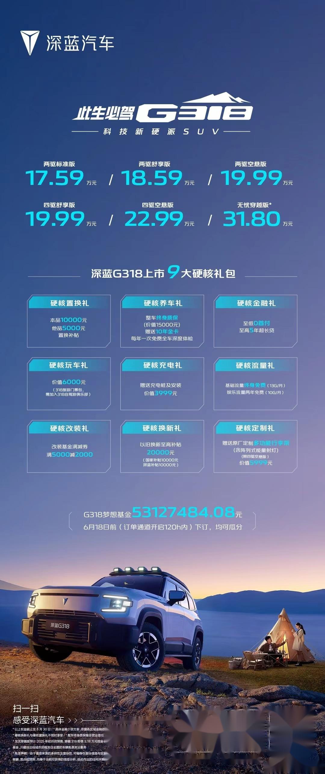 6月13日,拉萨见证,深蓝g318 硬核上市,价格17.59-31.80万元!用