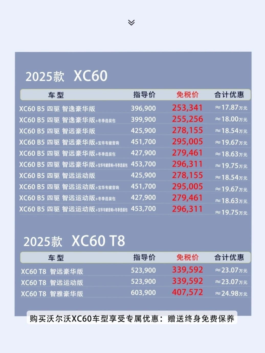 留学生免税车:25款沃尔沃xc60