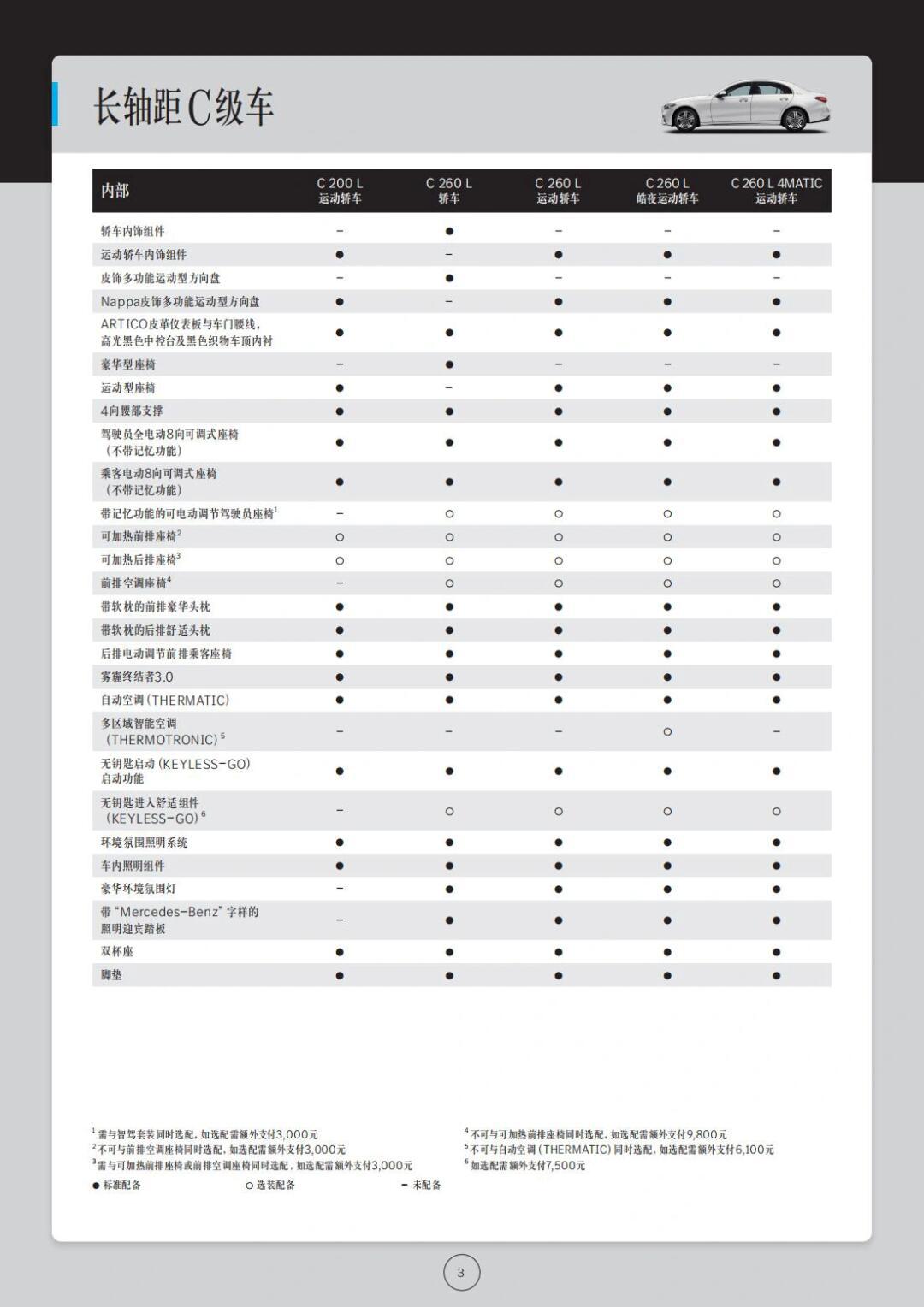 奔驰型号大全图片价格图片