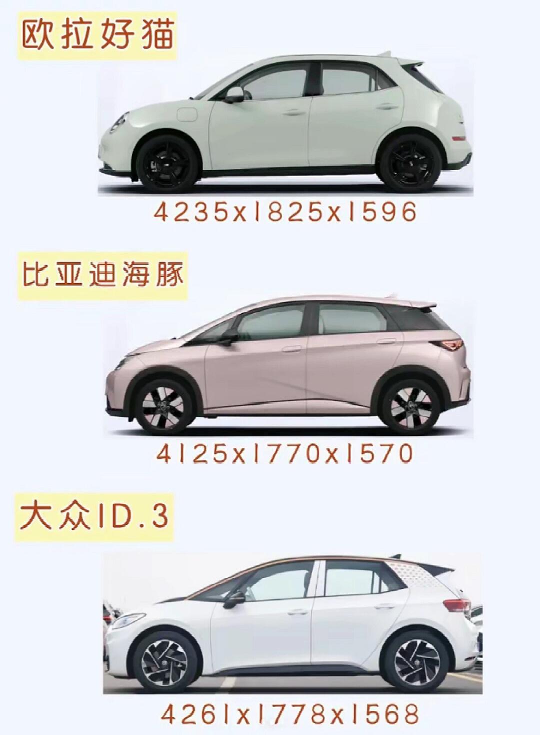 预算10万 适合女生开的纯电小车