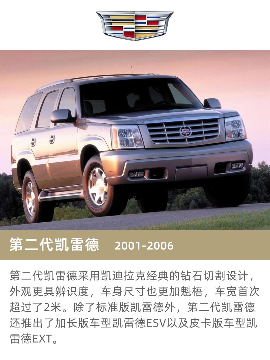 凯迪拉克 凯雷德 历代车型(上)