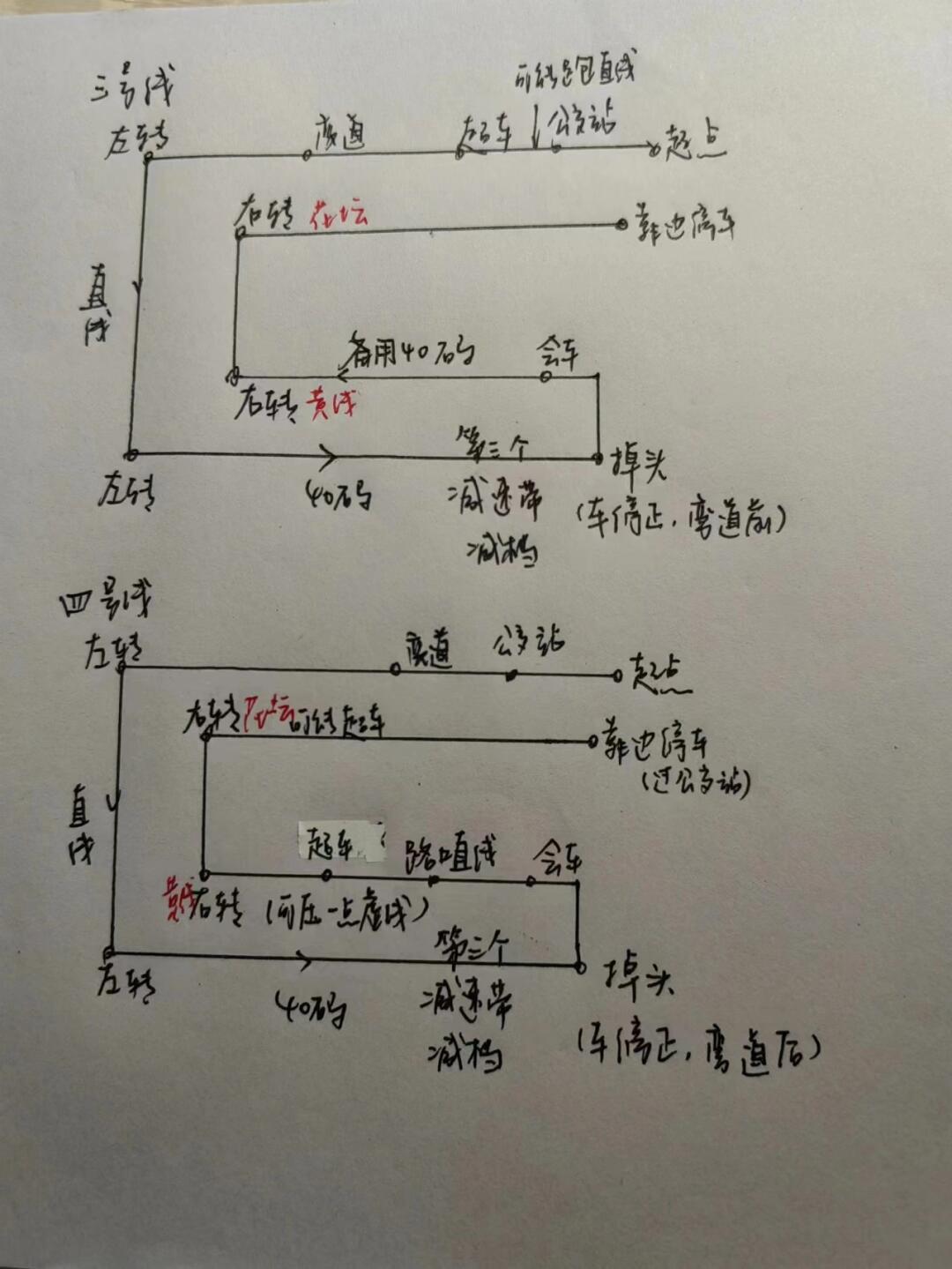 薛城科目三路线图图片