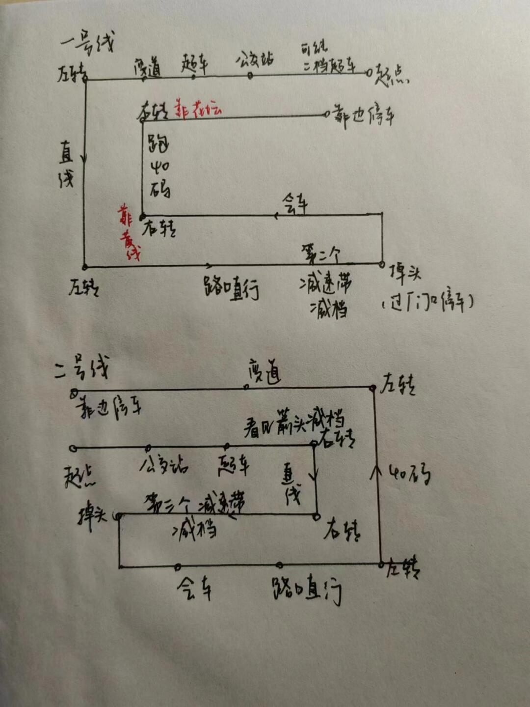 科目三123号线路图图片