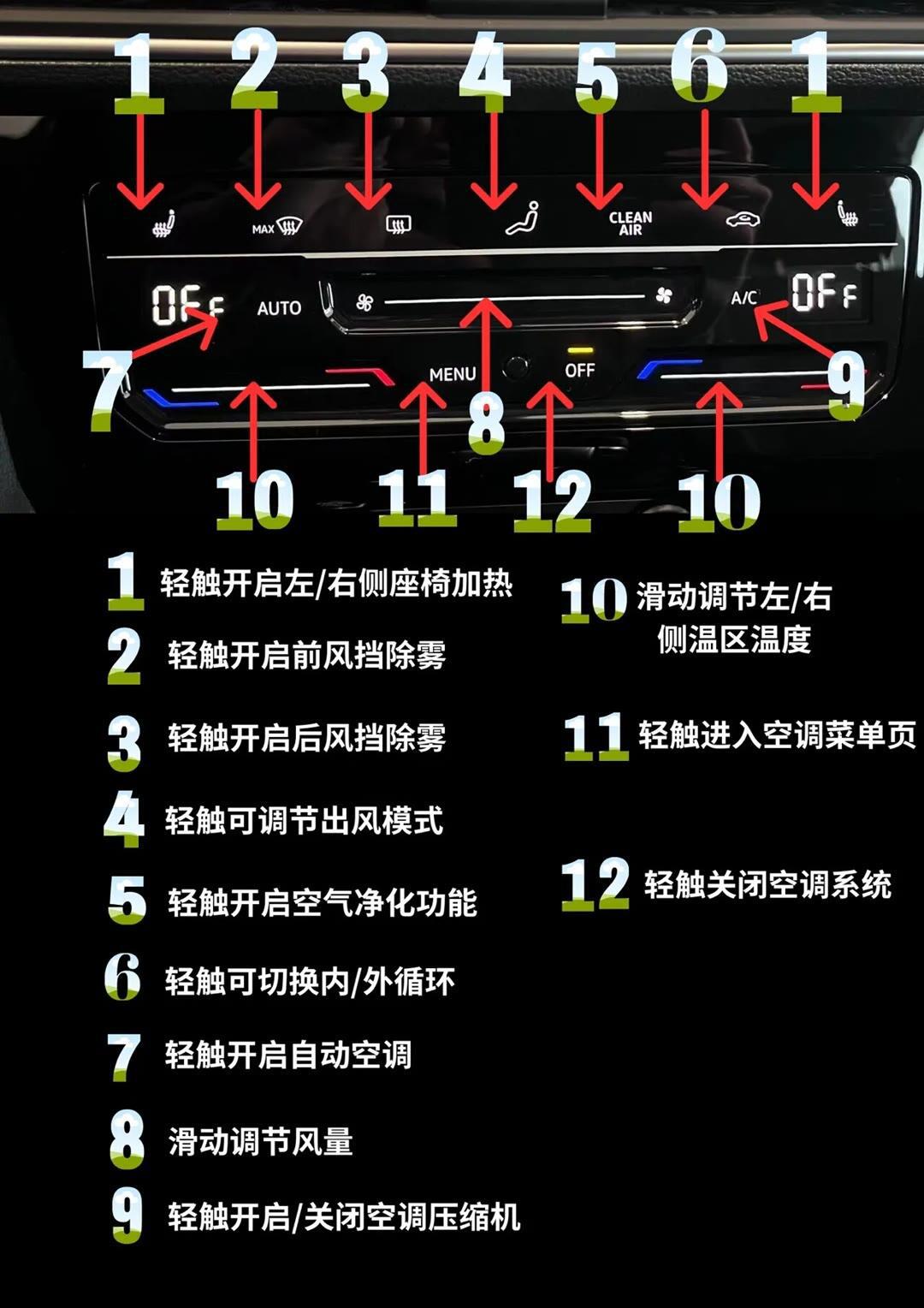 途安空调开关使用图解图片