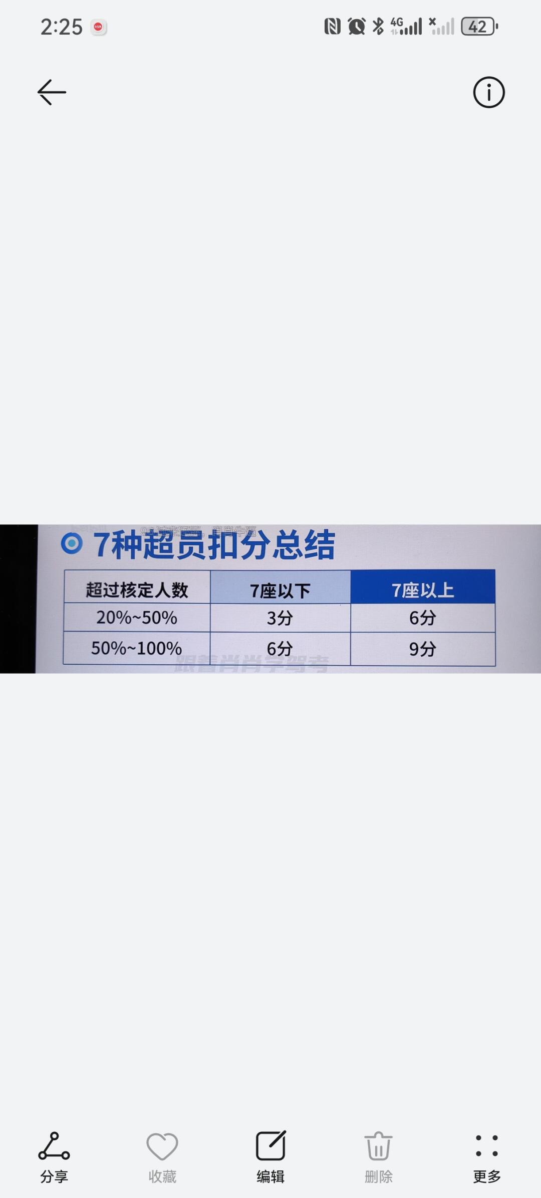 2024科目一|"扣分"总结07_高尔夫社区_易车社区