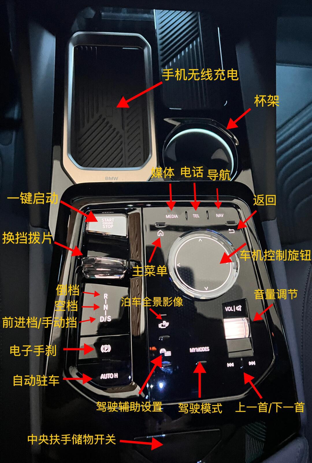 24款宝马5系按键解析