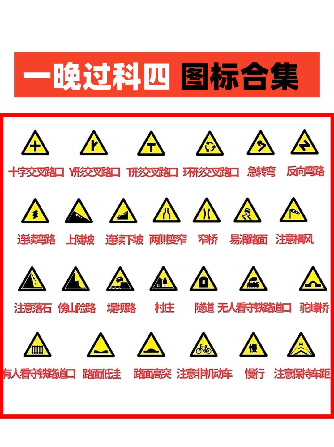 科目四所有标志大全图片