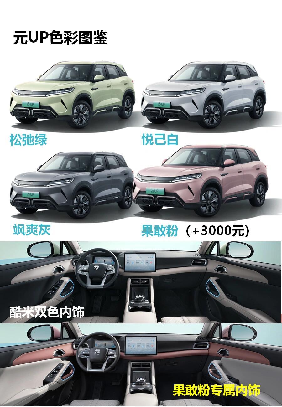 比亚迪元UP外观颜色,你选哪一个_元UP社区_易车社区
