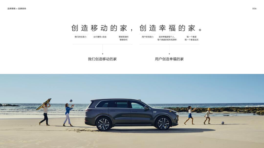 2024理想汽车品牌策略手册_奔驰e级社区_易车社区