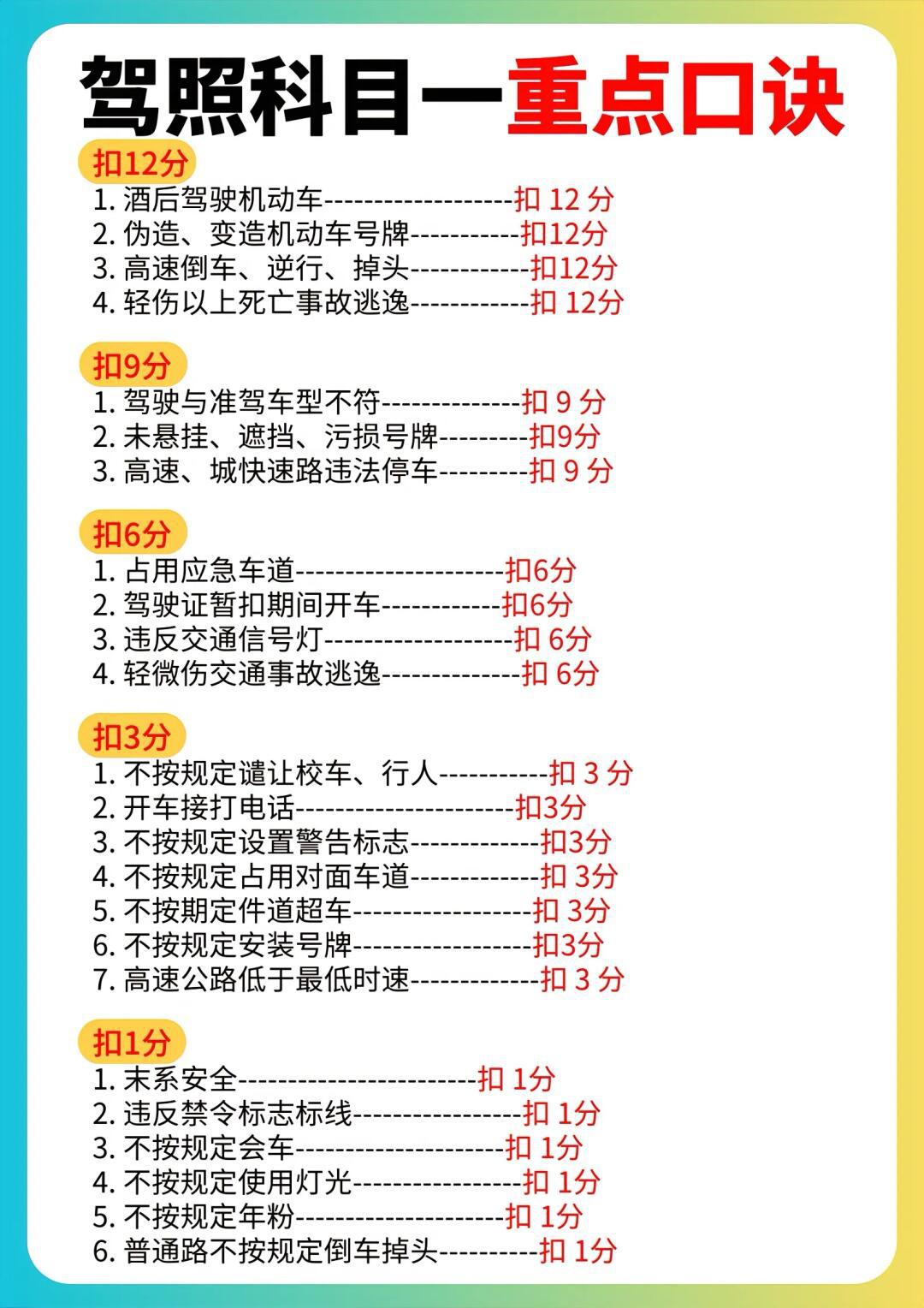 驾考宝典科目一100题图片