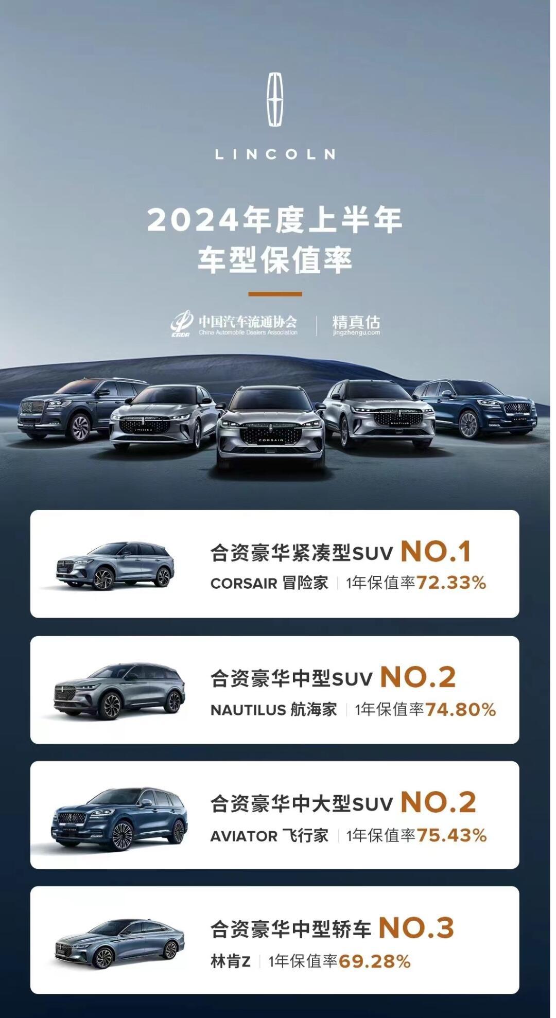 适合女生开的车|30w买林肯z还是宝马3系?