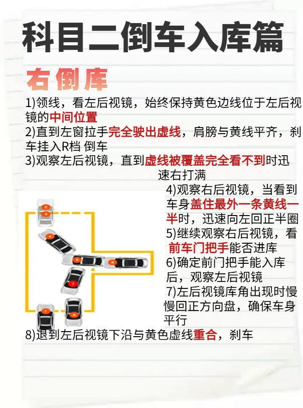 出库打方向盘技巧图解图片