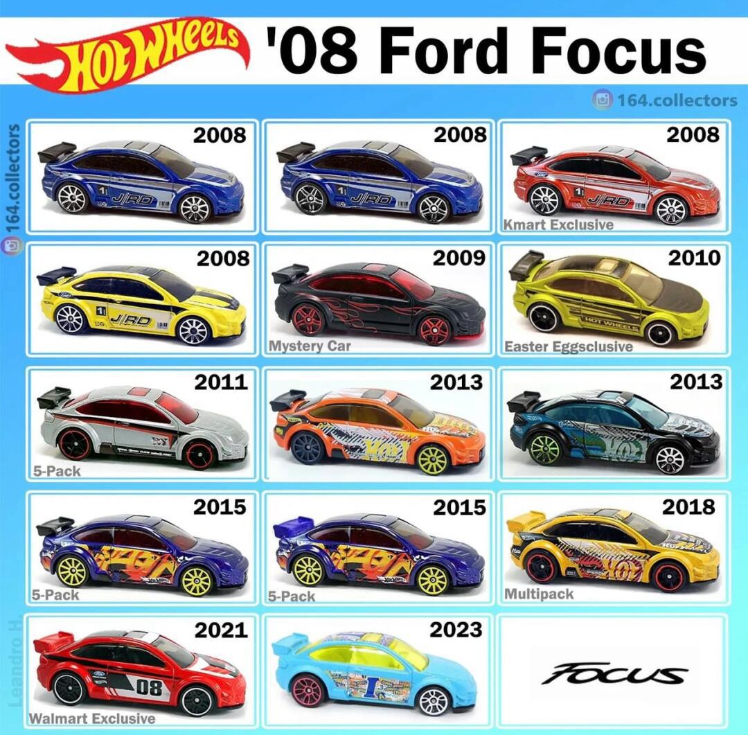 风火轮福特 福克斯0807