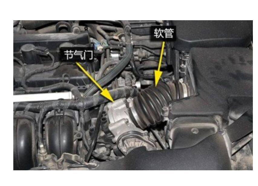 汽车节气门