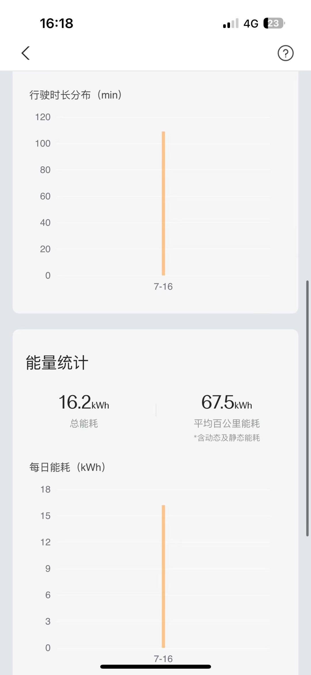 Zeekr 001 Review: Is This Electric Powerhouse Worth Your Investment in 2023?