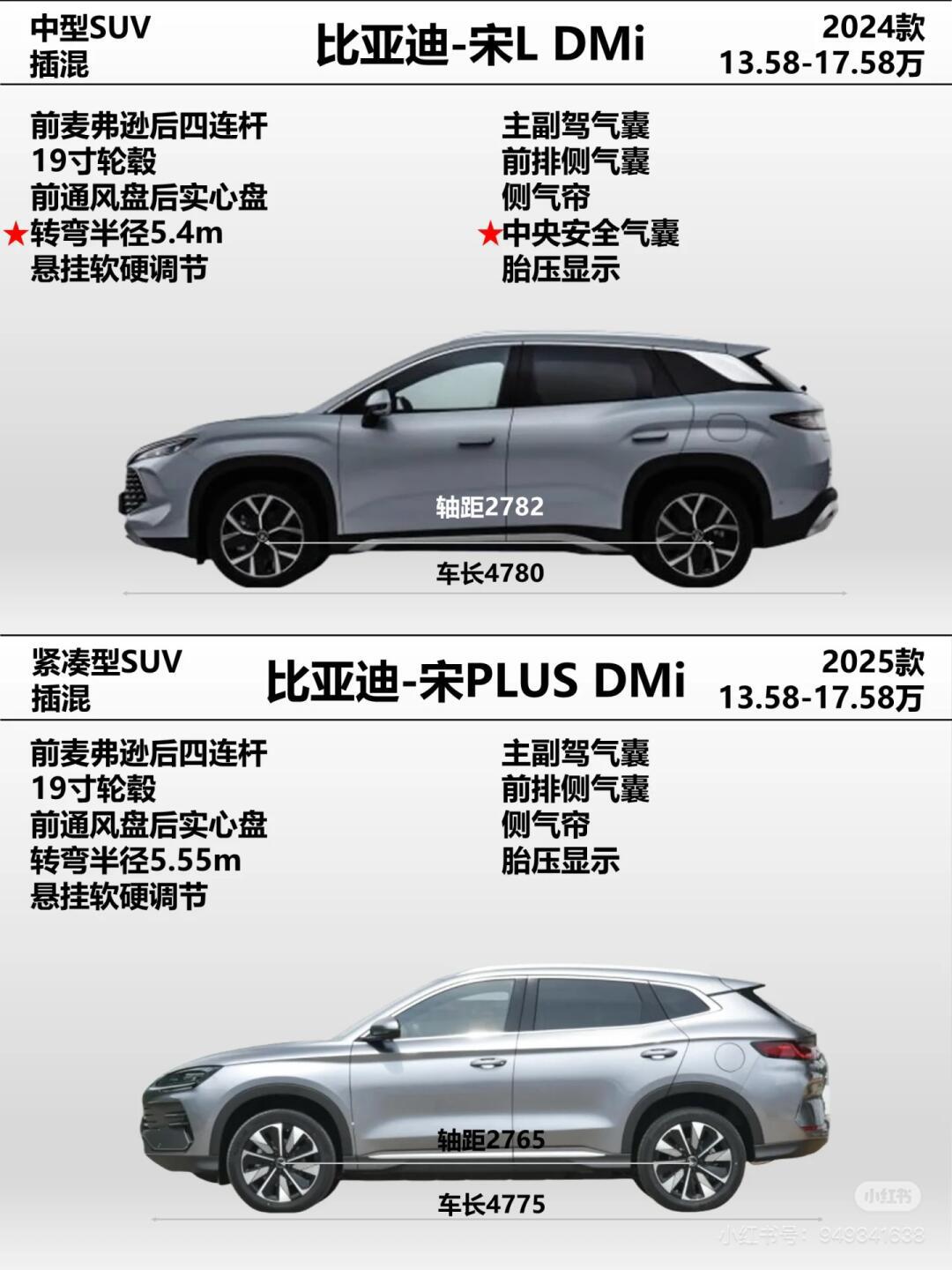 10秒速览比亚迪宋l dmi与宋 plus dmi