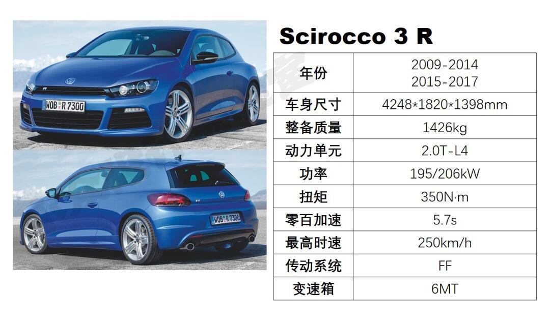 大众r车型完全图鉴