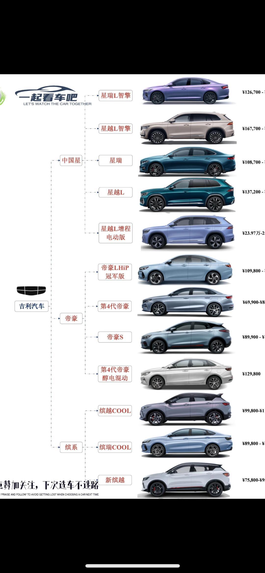 吉利汽车报价及图片x7图片