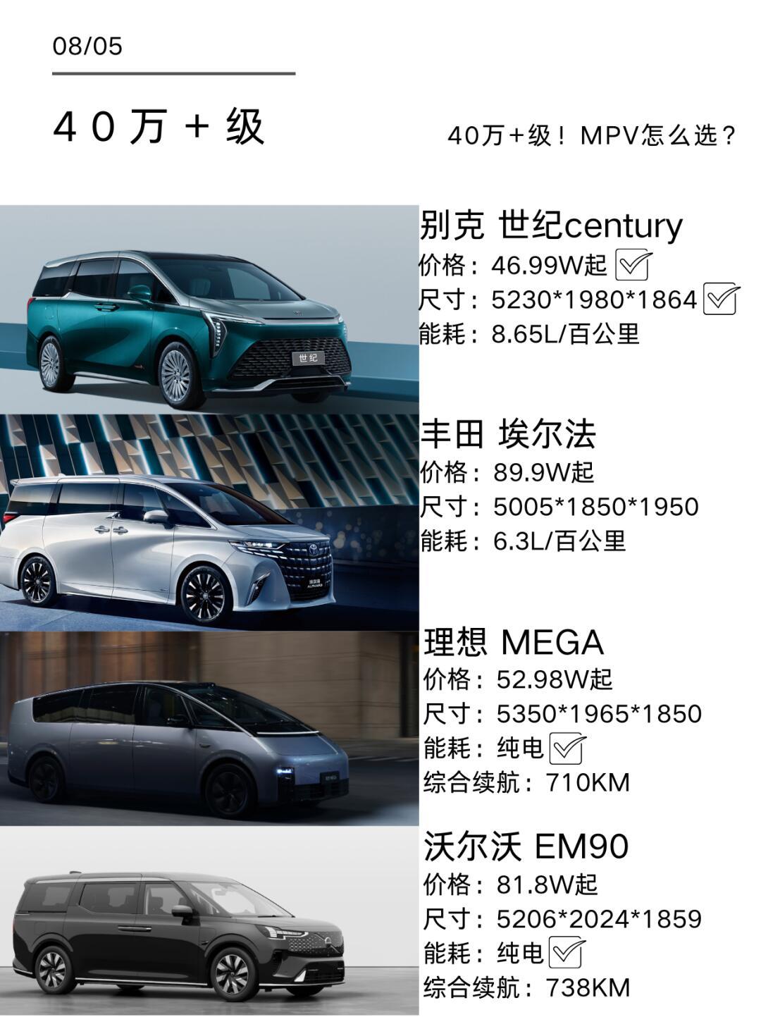 别克gl8社区_易车社区