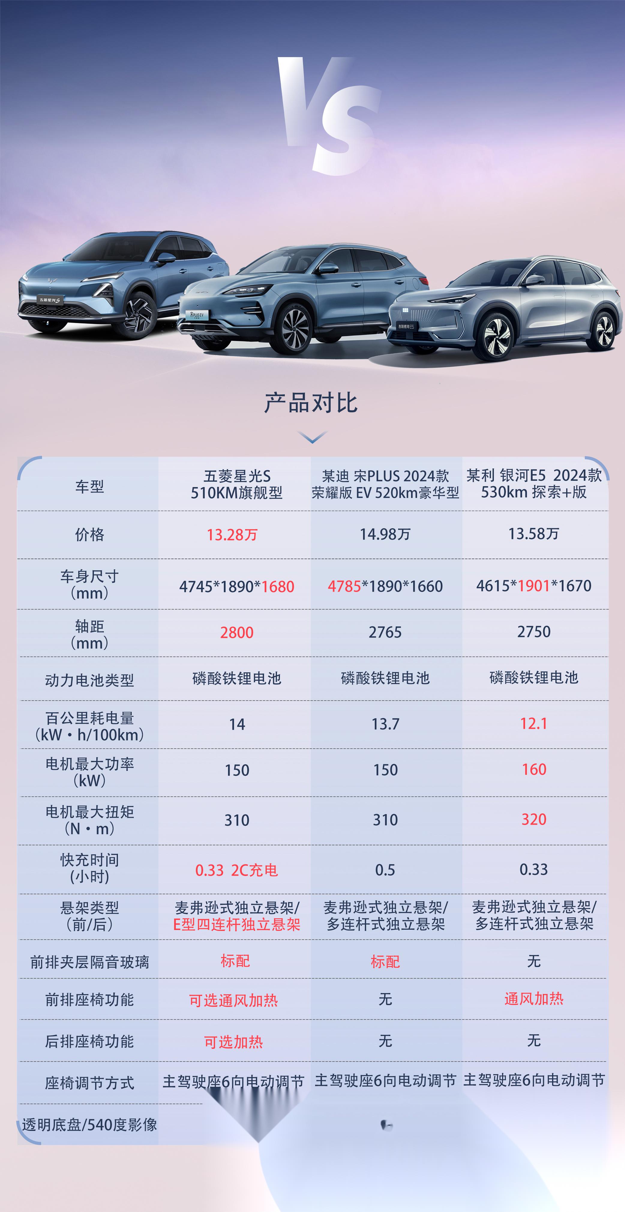 汽车之家2020年新汽车报价官网下载(汽车之家+最新汽车报价2021)