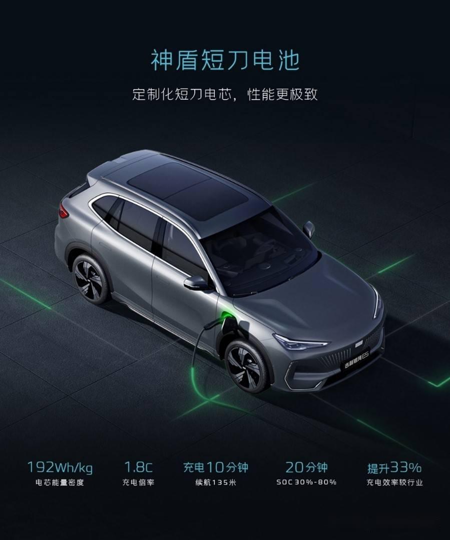 近日,限时价10.98万元起吉利银河e5在贵阳上市.