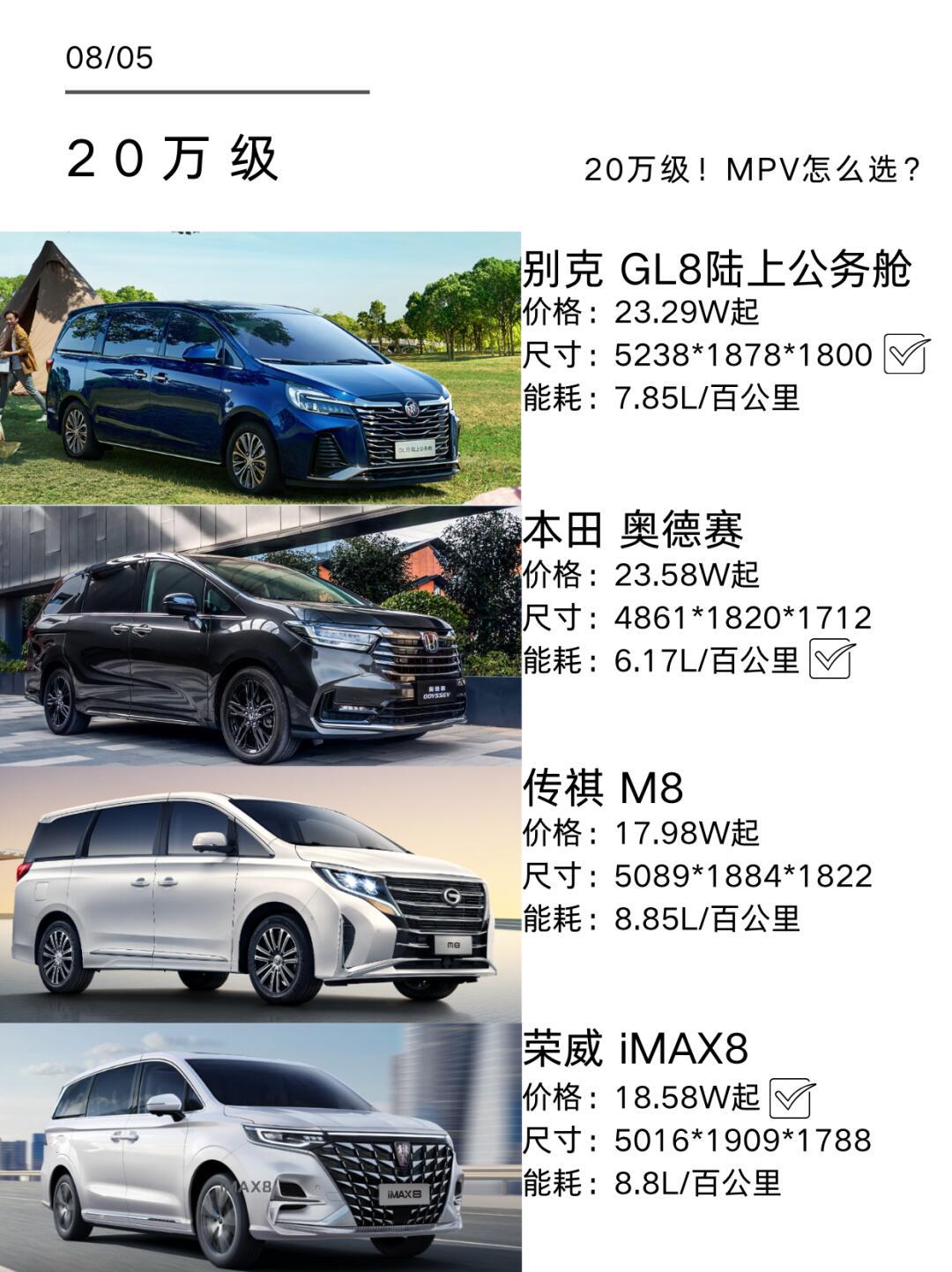 别克gl8社区_易车社区